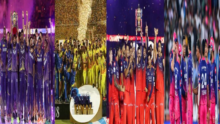 IPL ఫ్రాంచైజీలు హురున్ ఇండియా 500 జాబితాలోకి ప్రవేశించాయి: KKR, CSK, RCB భారతదేశపు అత్యంత విలువైన కంపెనీలలో ఒకటి